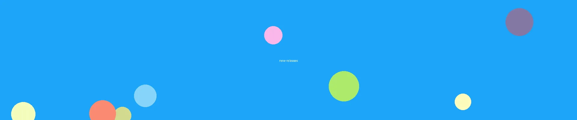 同人动漫 - 新番放送