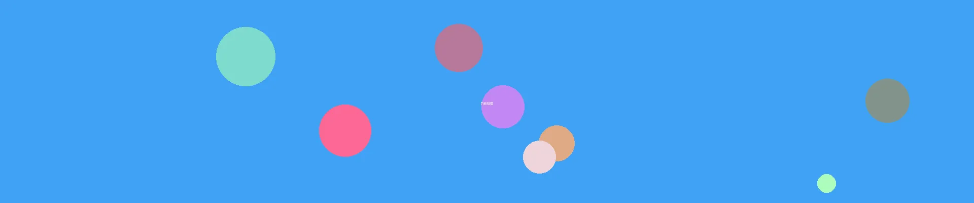 同人动漫 - 动漫资讯