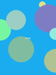 同人动漫 - 阿尼亚角色图