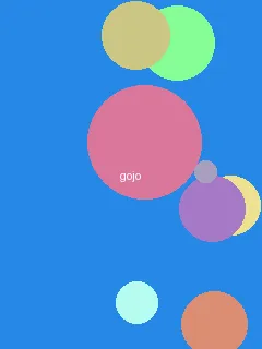 同人动漫 - 五条悟角色图