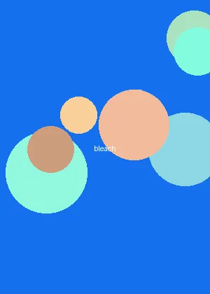 同人动漫 - 死神千年血战篇