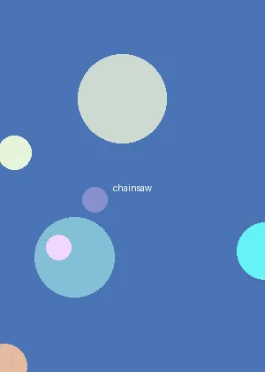 同人动漫 - 链锯人海报