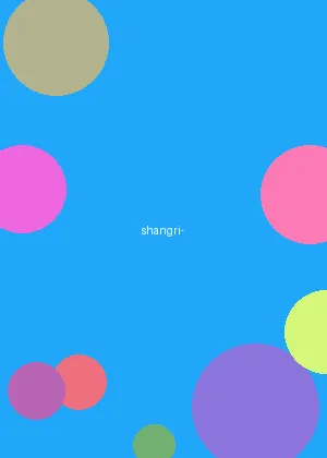 同人动漫 - 香格里拉边境海报